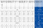 室外空調機尺寸一般是多少-室外空調機尺寸