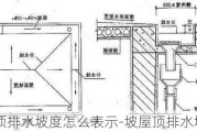 坡屋頂排水坡度怎么表示-坡屋頂排水坡度