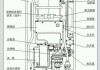 熱水器只有廚房打不燃-廚房熱水器不出熱水是什么原因