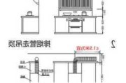 抽油煙機(jī)的排煙管安裝方法-抽油煙機(jī)的安裝方法