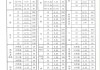 塑料線槽型號對照表-塑料線槽型號對照表圖片