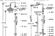 淋浴器安裝條件-淋浴器安裝注意事項(xiàng)