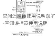 空調(diào)遙控器使用說明圖解-空調(diào)遙控器使用說明