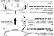 吸頂燈怎么安裝燈罩子-吸頂燈怎么安裝燈罩子圖解