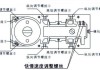 玻璃門地彈簧-玻璃門地彈簧安裝教程