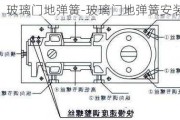 玻璃門(mén)地彈簧-玻璃門(mén)地彈簧安裝教程