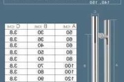 門把手高度標(biāo)準(zhǔn)尺寸-門把手高度