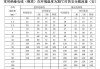 空調(diào)1匹多少平方電線-空調(diào)1匹多少平方