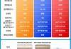 大一匹和1.5匹哪個(gè)好-臥室空調(diào)買(mǎi)什么牌子好