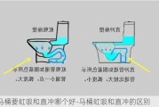 馬桶要虹吸和直沖哪個好-馬桶虹吸和直沖的區(qū)別