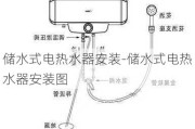 儲(chǔ)水式電熱水器安裝-儲(chǔ)水式電熱水器安裝圖