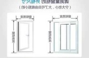 6平米紗窗多少錢-紗窗平方面積怎么算