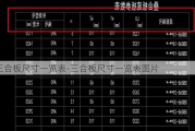 三合板尺寸一覽表-三合板尺寸一覽表圖片