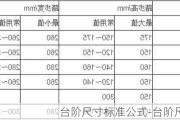 臺(tái)階尺寸標(biāo)準(zhǔn)公式-臺(tái)階尺寸規(guī)范