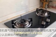 油煙機(jī)煤氣灶十大公認(rèn)品牌排行榜-油煙機(jī)煤氣灶十大公認(rèn)品牌排行榜及價格