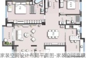 家裝空間設(shè)計布局平面圖-家裝空間面積要求