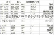 一整套櫥柜大概需要多少錢-櫥柜多少錢全包