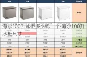 海爾100升冰柜多少錢一個(gè)-海爾100升冰柜尺寸