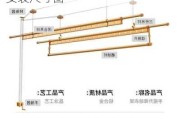 升降晾衣架安裝尺寸-升降晾衣架安裝尺寸圖