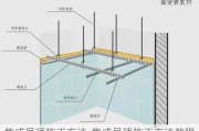 集成吊頂施工方法-集成吊頂施工方法教程