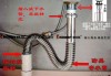 面盆下水管-面盆下水管道怎么安裝
