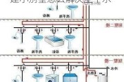 農(nóng)村別墅上下水及供暖-農(nóng)村建小別墅怎么解決上下水