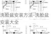 洗臉盆安裝方法-洗臉盆安裝大全