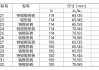 地磚規(guī)格500×500-地板磚規(guī)格單位