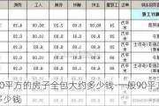 裝修90平方的房子全包大約多少錢-一般90平方裝修全包多少錢