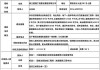 裝飾工程招標公告-裝飾工程招標書范本