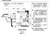 小戶型家裝案例分析-小戶型家裝案例分析報(bào)告