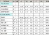 水電改造包工多少錢一米-水電改造包工多少錢一米的