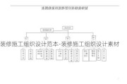 裝修施工組織設(shè)計范本-裝修施工組織設(shè)計素材