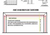 電動卷簾門電機(jī)怎樣安-電動卷簾門電機(jī)安裝教程