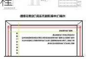 電動卷簾門電機怎樣安-電動卷簾門電機安裝教程