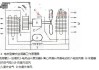 格力移動(dòng)空調(diào)一體機(jī)原理-格力窗機(jī)空調(diào)一體機(jī)