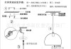 歐式鐵藝吊燈如何安裝-歐式鐵藝吊燈如何安裝圖解