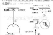 歐式鐵藝吊燈如何安裝-歐式鐵藝吊燈如何安裝圖解