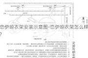 戀伊晾衣架安裝示意圖-戀伊晾衣架怎么樣?