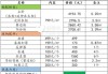 蘇州家裝全屋定制價格查詢-蘇州家裝全屋定制價格