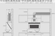 中式煙機(jī)離地高度-中式煙機(jī)離地高度多少合適