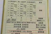 鏈家二手房中介費-鏈家二手房中介費2024