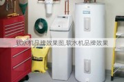 軟水機品牌效果圖,軟水機品牌效果