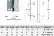 5寸合頁規(guī)格多少厘米-5寸合頁尺寸