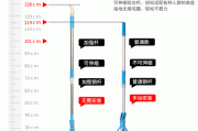 甩干拖把原理圖解動圖-甩干拖把品牌設(shè)計