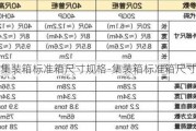 集裝箱標(biāo)準(zhǔn)箱尺寸規(guī)格-集裝箱標(biāo)準(zhǔn)箱尺寸