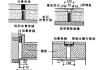 伸縮縫是什么縫-伸縮縫又叫什么縫