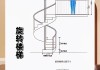 別墅樓梯尺寸90cm-別墅樓梯尺寸與寬度的設計要求