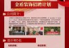 哈爾濱裝飾公司招聘-哈爾濱裝飾公司招聘工長