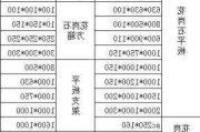 青石板規(guī)格厚度-青石板的厚度